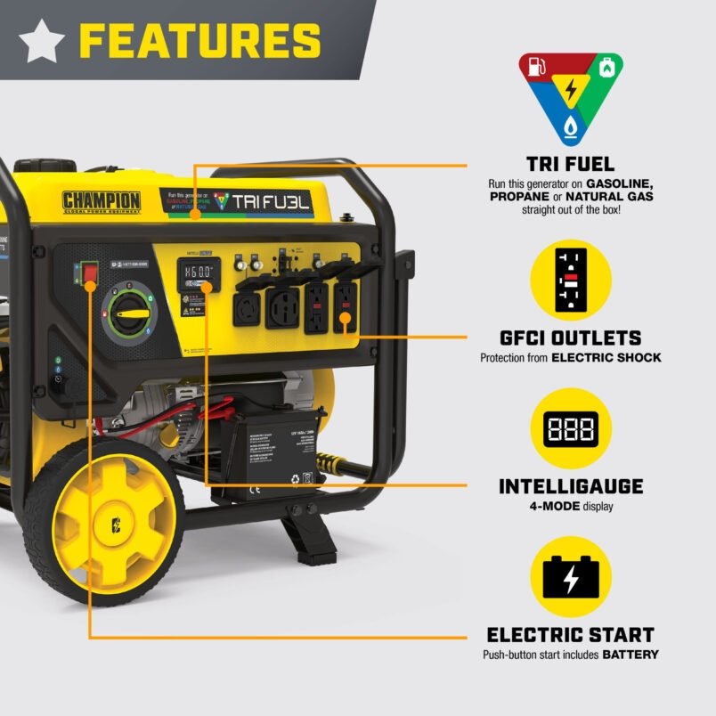 Champion 11,500/9,200-Watt Tri-Fuel Home Backup Portable Generator